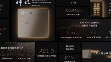 智驾芯片，中国阵营“围剿”英伟达