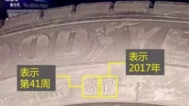 被误解的轮胎7大知识，你躺枪了几条？