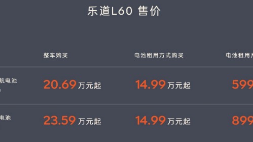 乐道，究竟带来了什么？