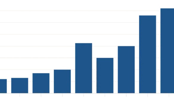 一家只卖过4辆电动车的公司，股票交易量超过特斯拉