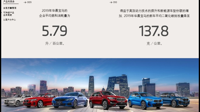 华晨宝马《2019可持续发展报告》发布 打造绿色产品助推经济复苏