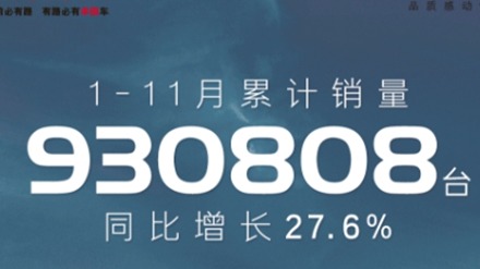 领跑“四小花旦”，广汽丰田撞线百万辆势在必得