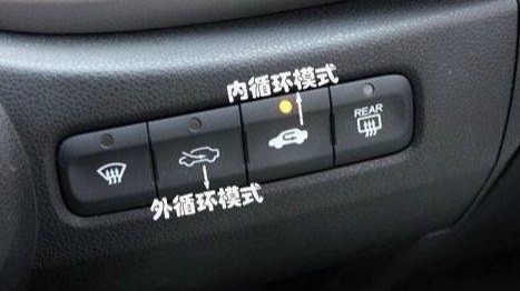 还开窗透气？分清内、外循环，开车舒适又省油