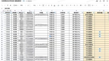 极氪员工意外泄露投诉车主沟通删帖记录  汽车从业者：常规操作