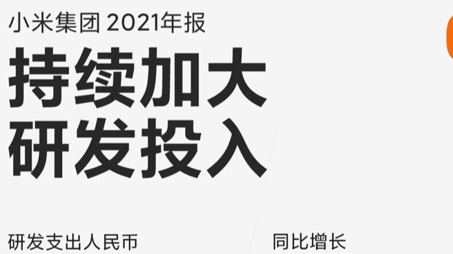 小米汽车研发团队规模已超千人，预计2024年上半年正式量产