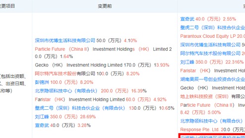 “宁王”布局滑板底盘，动作越来越大