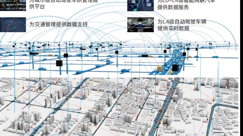 五部委再发文，C-V2X按下落地应用加速键