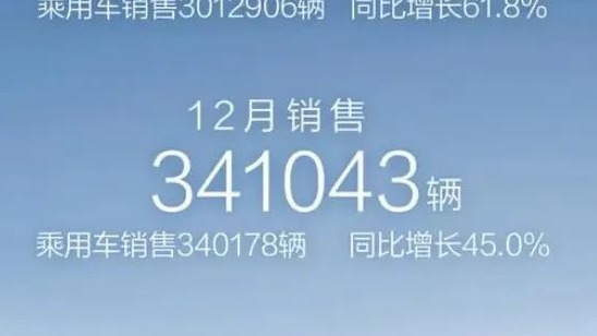 比亚迪之外，吉利奇瑞一汽长安也悄悄“摸上来”了？