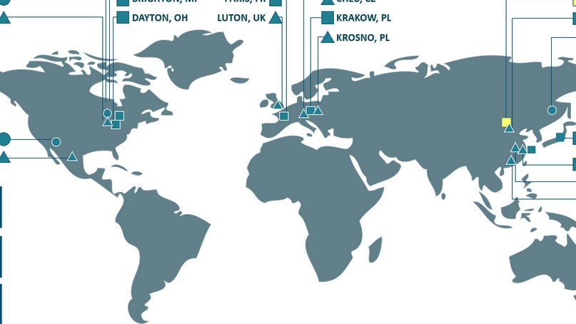 京西重工获欧洲知名车企线控制动项目