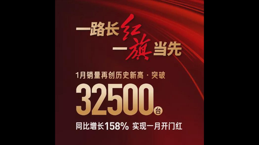 首迎“开门红” 一汽红旗1月销量达3.25万辆，同比大涨158%