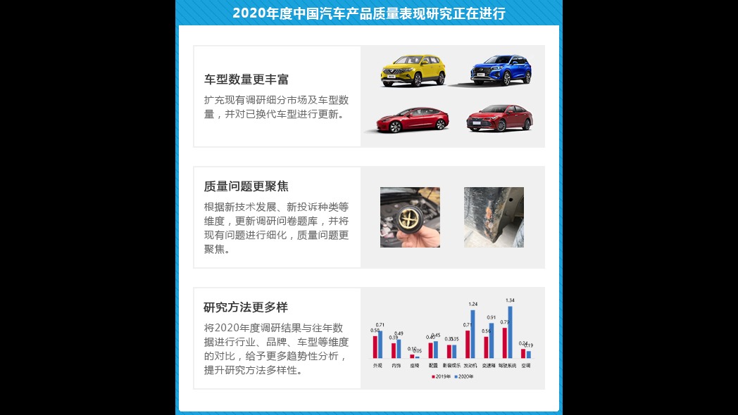 凯睿赛驰咨询：自主品牌故障率排首位 美系德系抱怨系数高