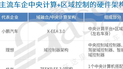 经王传福提名 比亚迪聘任赵俭平为公司副总裁