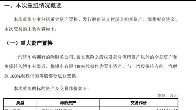 一汽轿车置入一汽解放100%股权 主营业务变更为商用车
