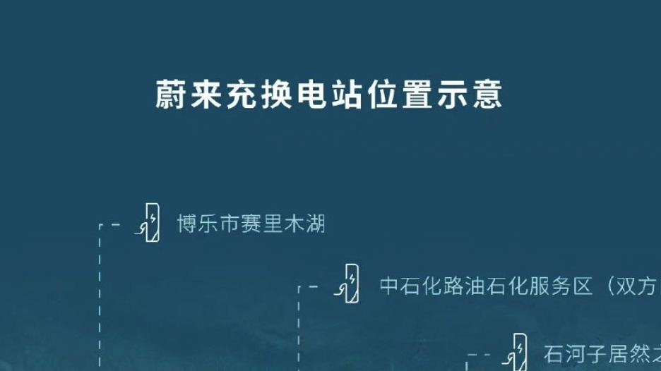 蔚来沈斐：新疆充电站限制策略再调整，蔚来专属时间缩短为4小时