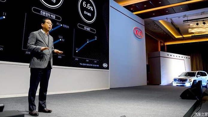 将推11款电动车 起亚公布2025年战略