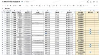 极氪员工意外泄露投诉车主沟通删帖记录 汽车从业者：常规操作