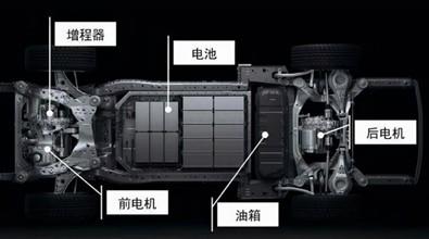 再撕增程式混动技术 理想员工回怼魏牌CEO：销量达比亚迪零头再说