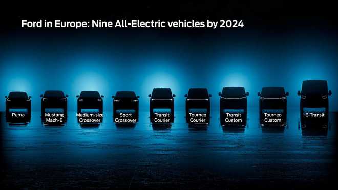 2024年:3款乘用车/4款商用车 福特宣布电动车计划