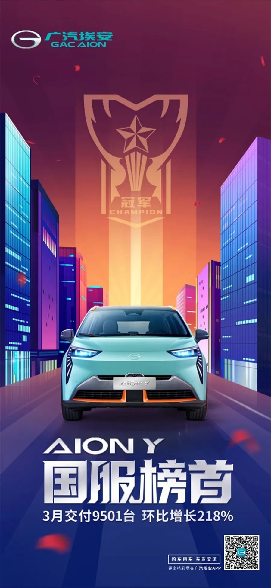 登顶“国服”榜首 AION Y3月交付近万台，环比增长218