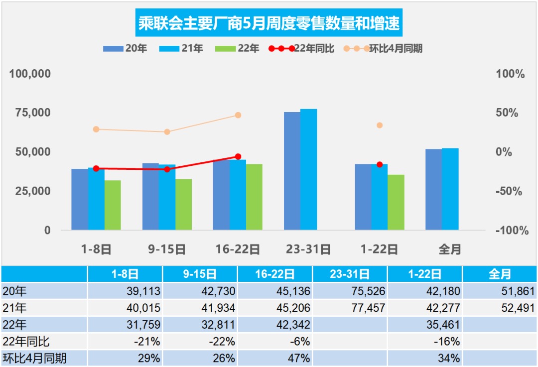 深圳成首个对个人新购车补贴的一线城市