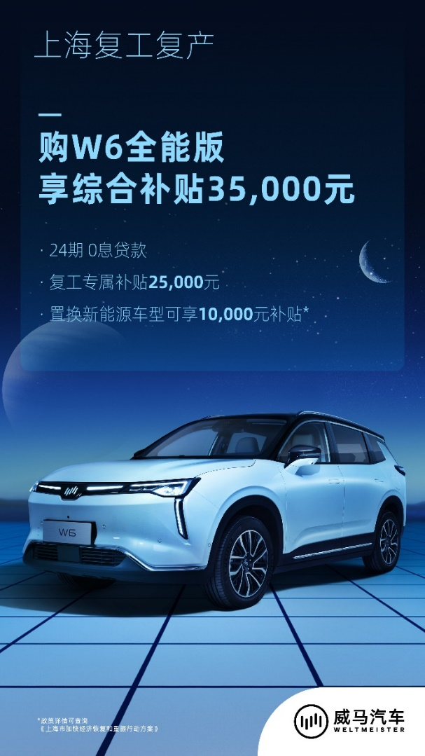 最高优惠3.5万 威马推多项优惠服务"大礼包"响应上海复工复