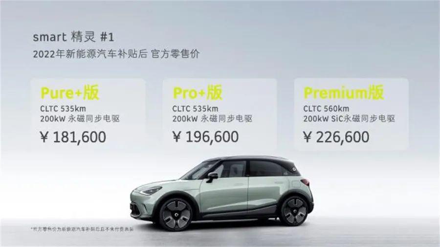 smart精灵#1上市比预售价低1万 密友权益玩起网购618套路