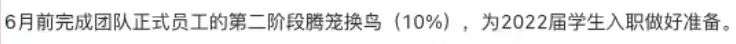毁约的新造车， 拿钱留住年轻人
