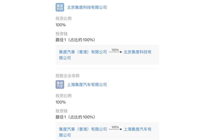 百度造车，吉利只是过来凑热闹？