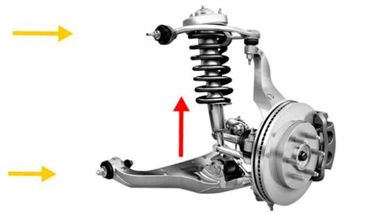 汽车衬套是啥 对操控有什么影响！