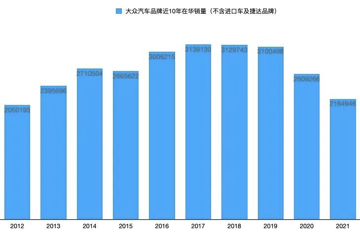 没有“后台”的改革者 迪斯悲情落幕早成定局