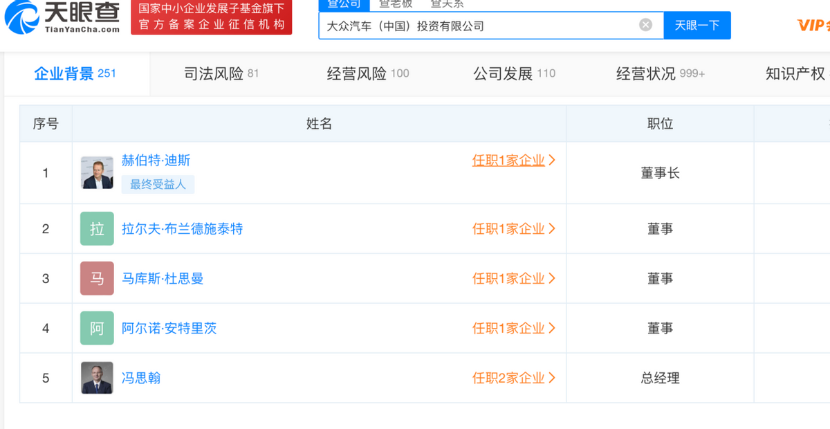 大众财报背后：“小众”ID，赢了“面子”输了大局？