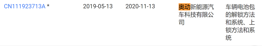 “车、站、网”协同互动下的换电发展路径设想