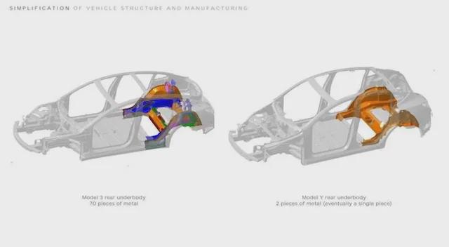 新能源车，修起来为什么那么贵？