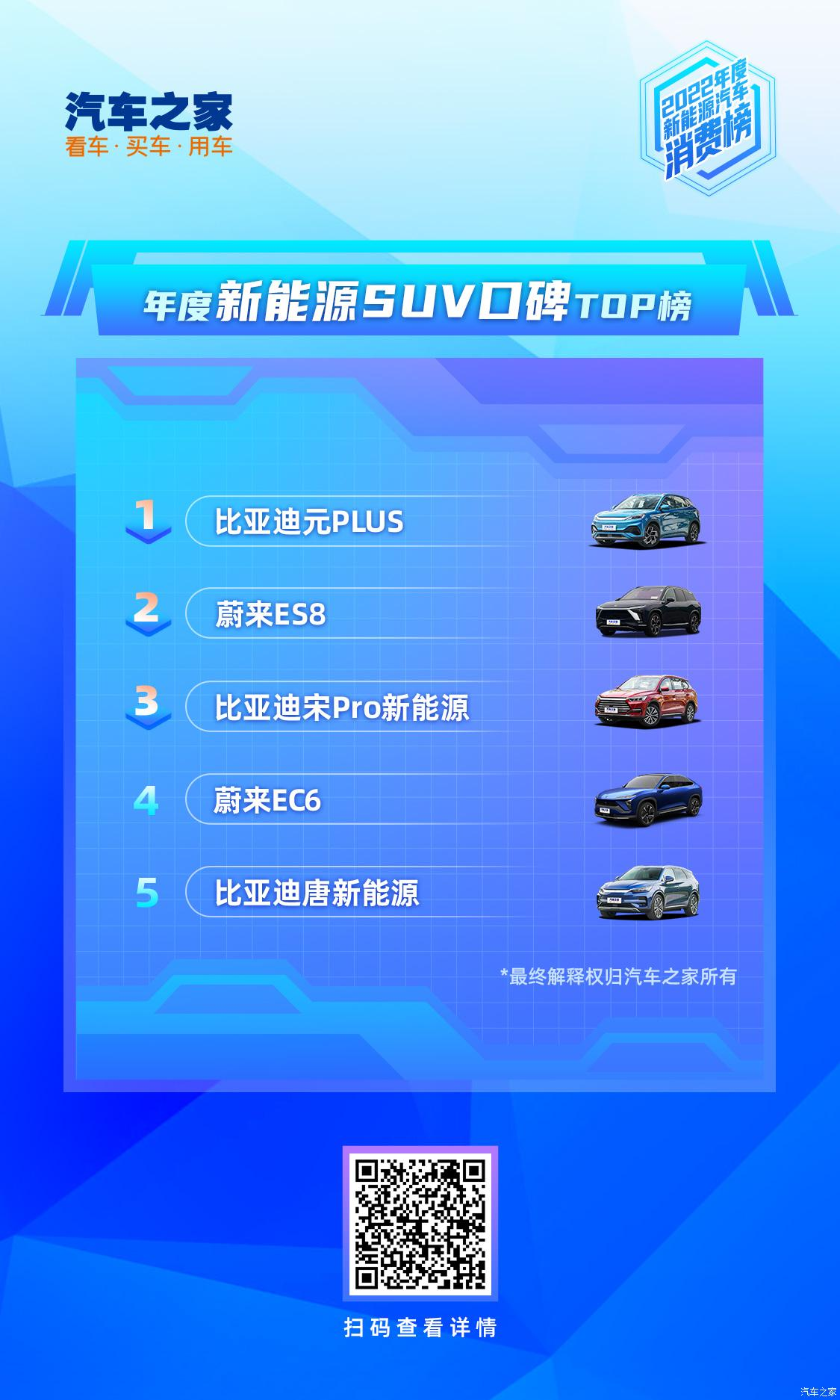 “2022年度新能源汽车消费榜”重磅发布