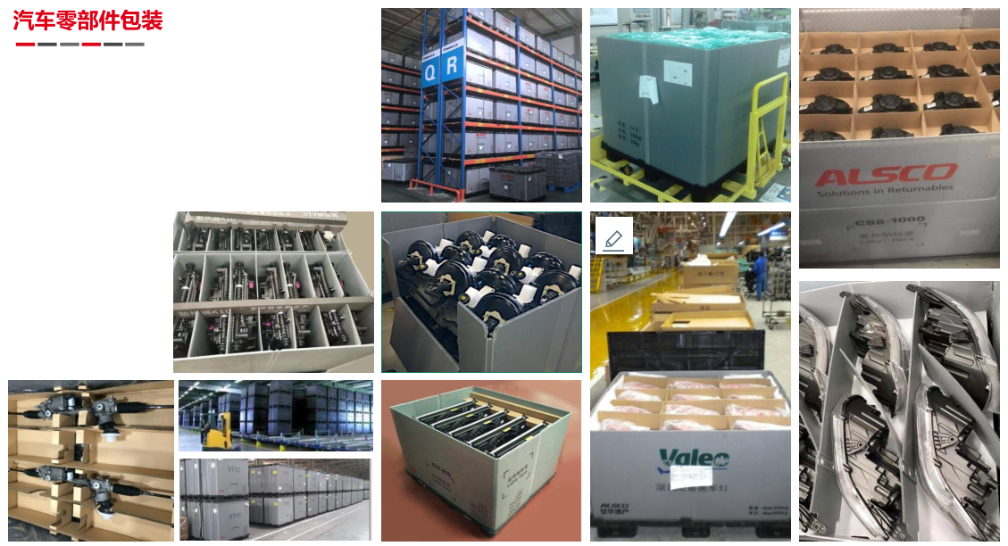 专访阿思柯李俊：汽车零部件物流走向运包一体化，新能源领域需求上涨