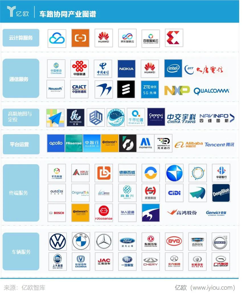 这个十万亿市场，谁都想来分杯羹