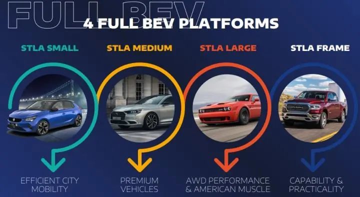 中国容不下“欧宝”