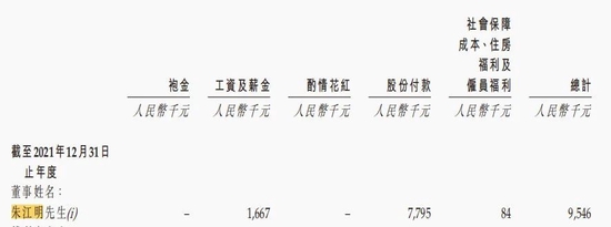 威马年亏82亿创始人年薪12亿！曾获两大富豪家族投资，背后真相是→
