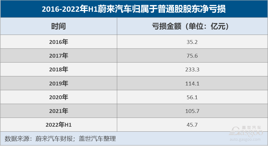 围剿特斯拉？中国电动汽车的欧洲野心