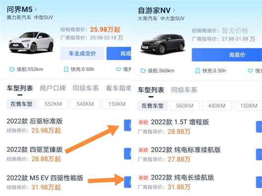 自游家上市，配角李一男
