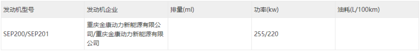 SF5之后将是A5？赛力斯A5申报信息曝光