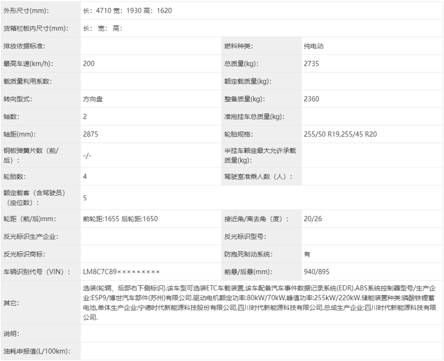 SF5之后将是A5？赛力斯A5申报信息曝光