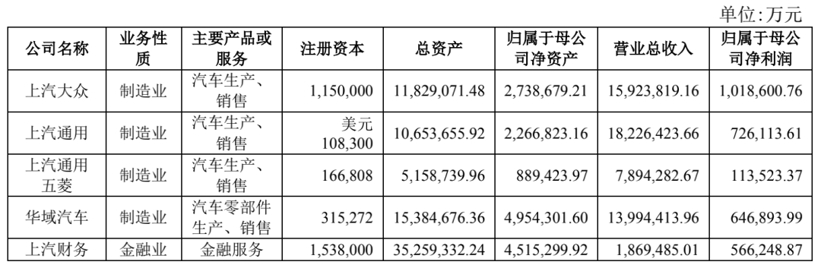 给五菱泼盆冷水