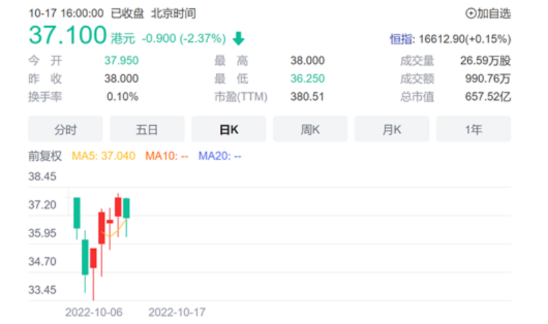 9月动力电池：中创新航，患上IPO后遗症