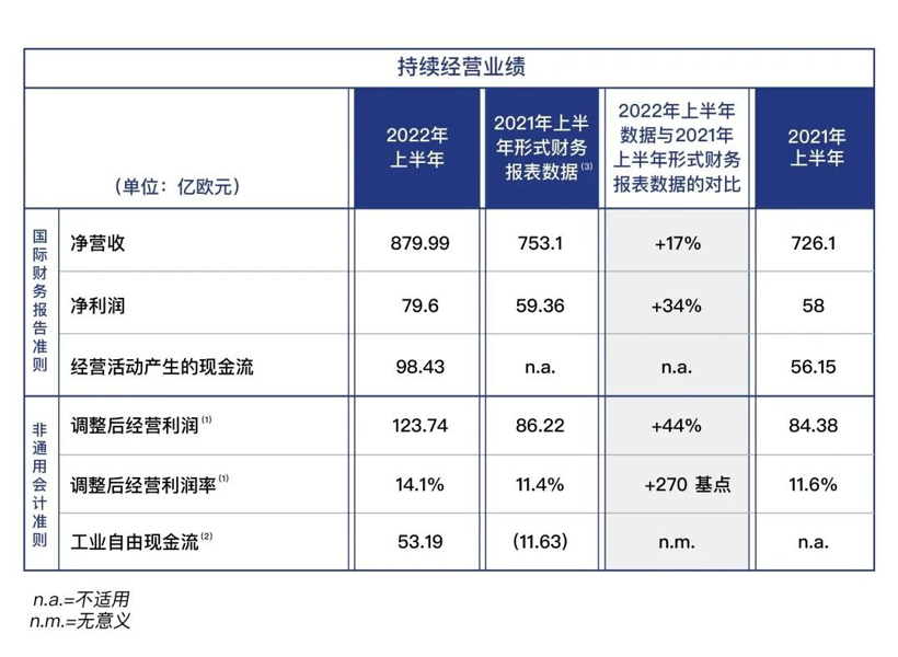 唐唯实，格局小了