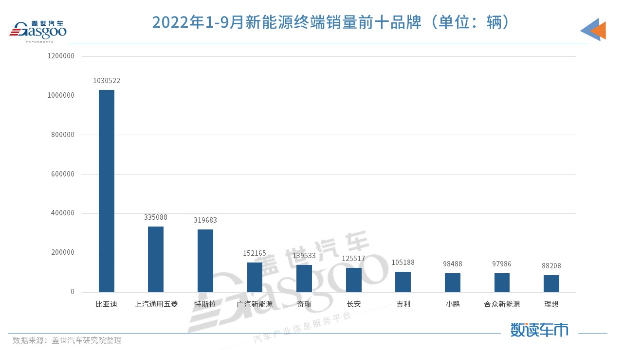 “金九”爽约，“银十”危？