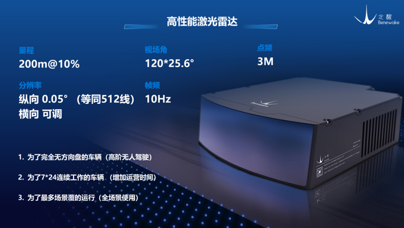 北醒512线自动驾驶激光雷达将于明年上车