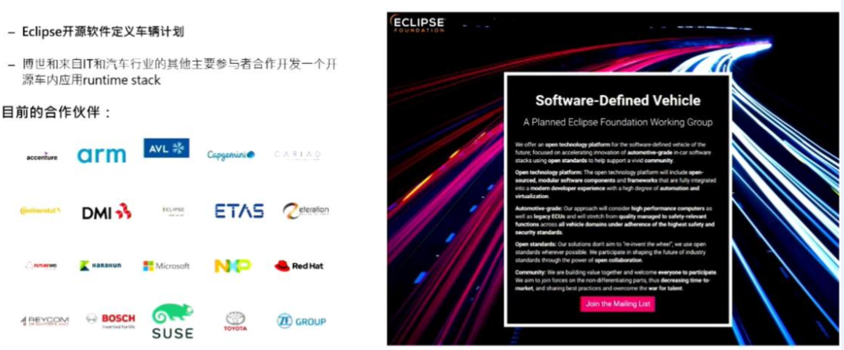 易特驰李波：决胜软件定义汽车