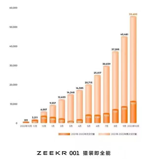 魅族揭秘FlymeAuto，吉利智能化稳赢？
