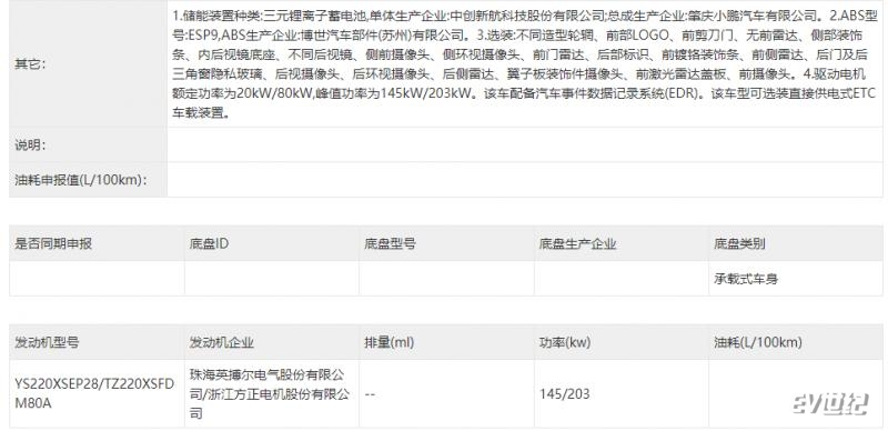 新款小鹏P7登工信部目录 增加激光雷达硬件